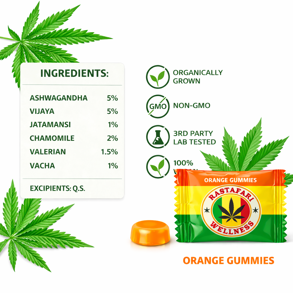 Orange Relax & Reset Gummies 5% - Pack of 5 Gummies - Image 3