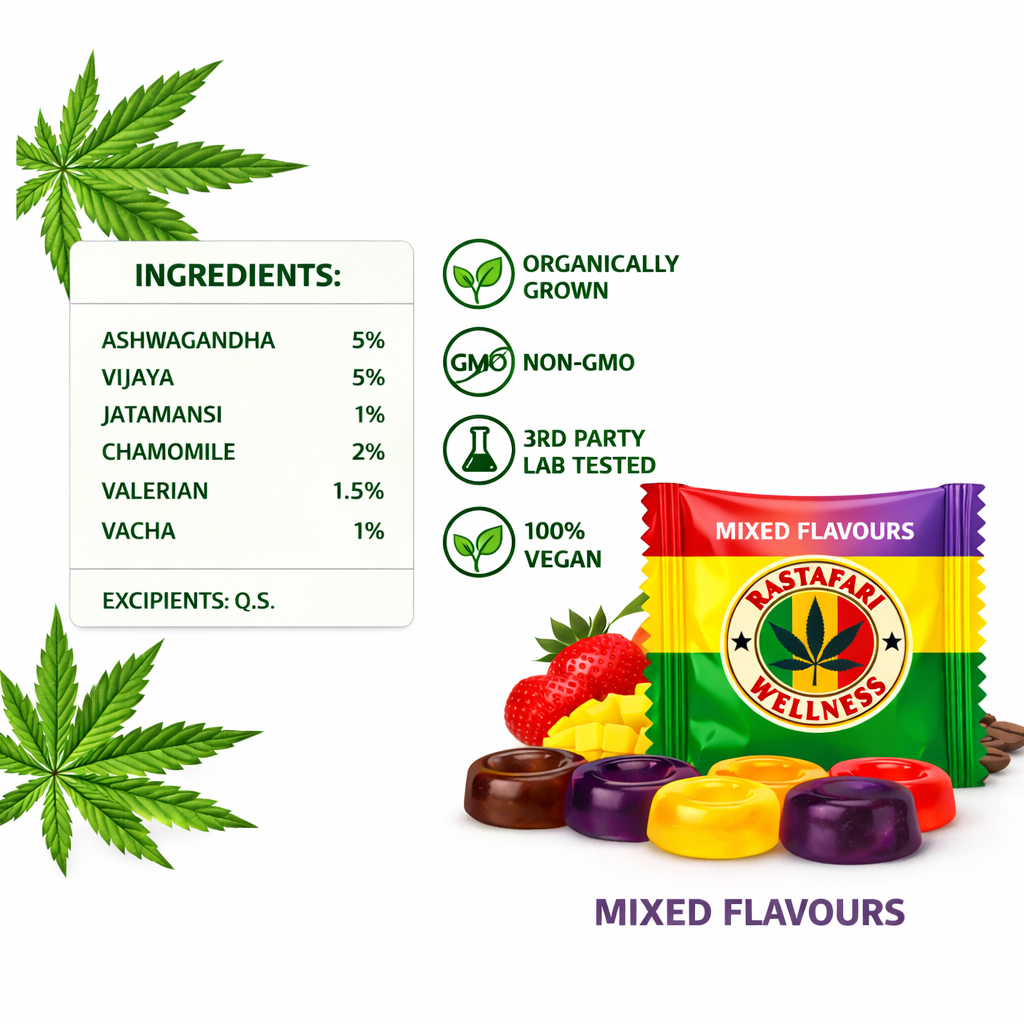 Mixed Flavour Wellness Gummies 5% β Pack of 10 Gummies - Image 2